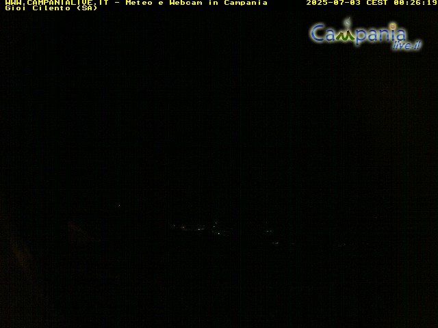Camera Live Image